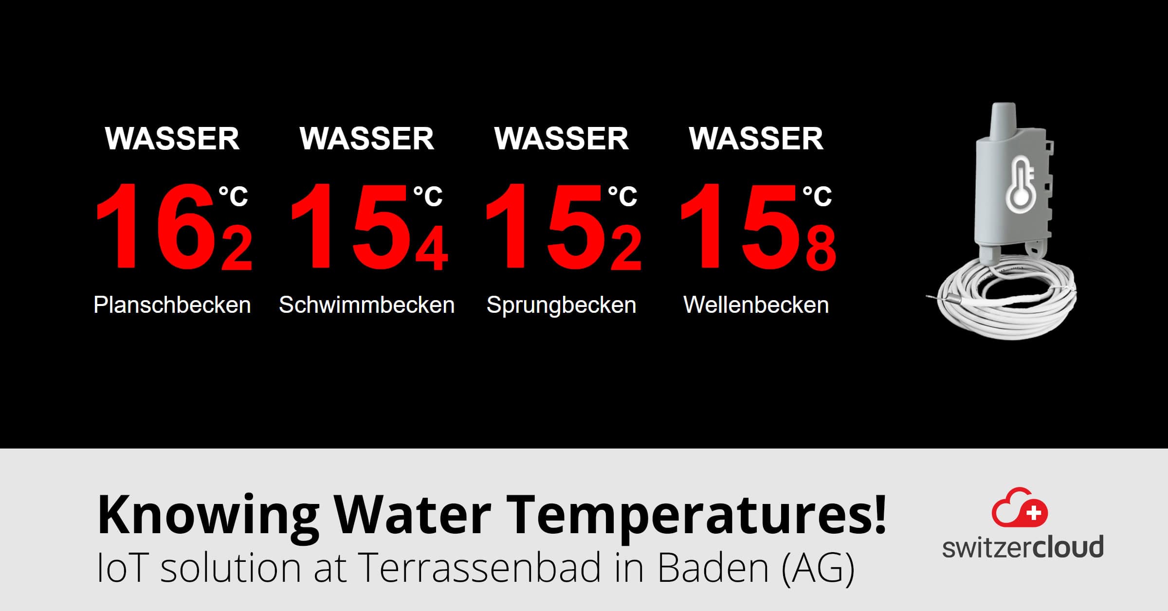 Temperature display of outdoor pools in Baden