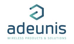 Logo Adeunis